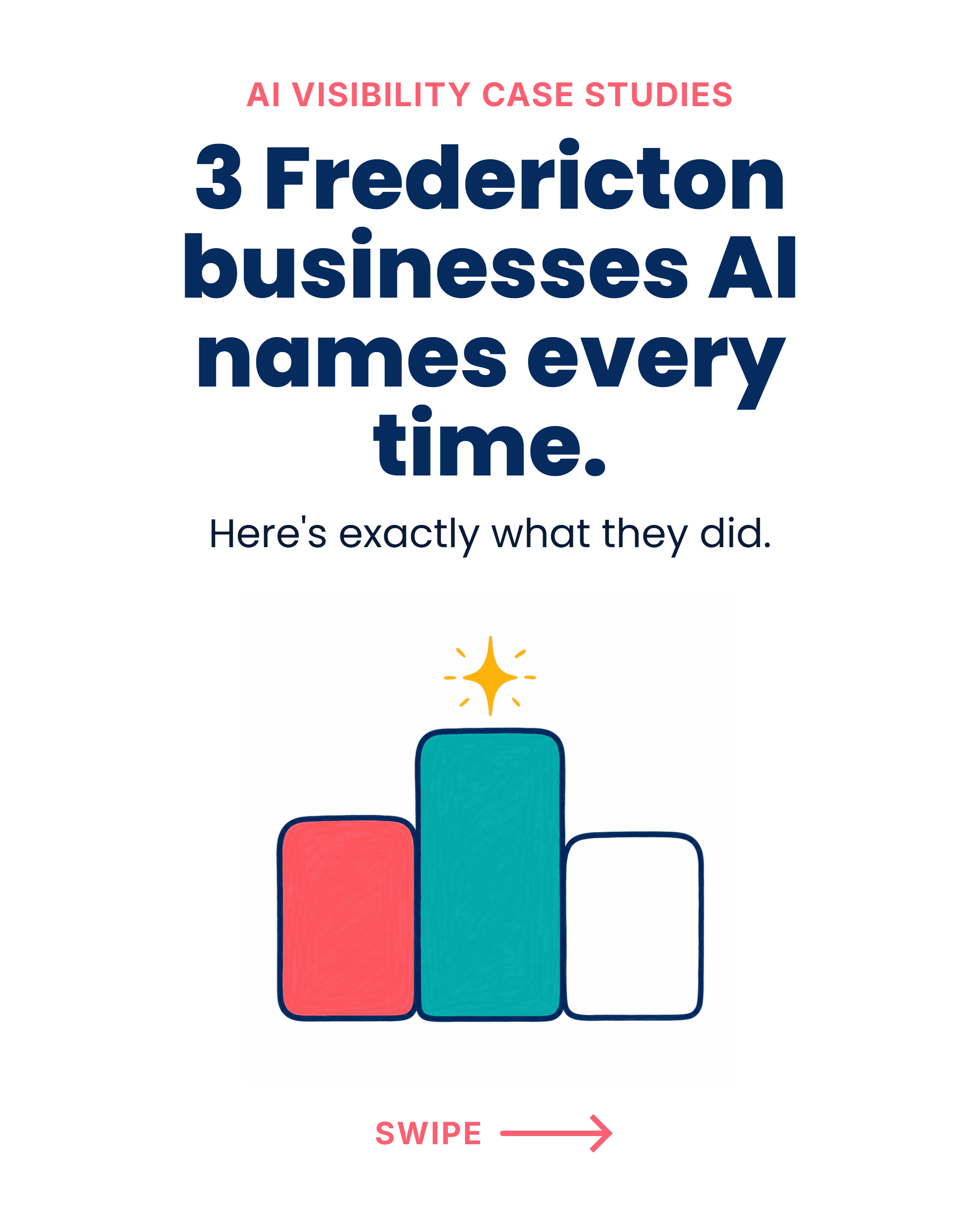 3 Fredericton businesses AI names every time.