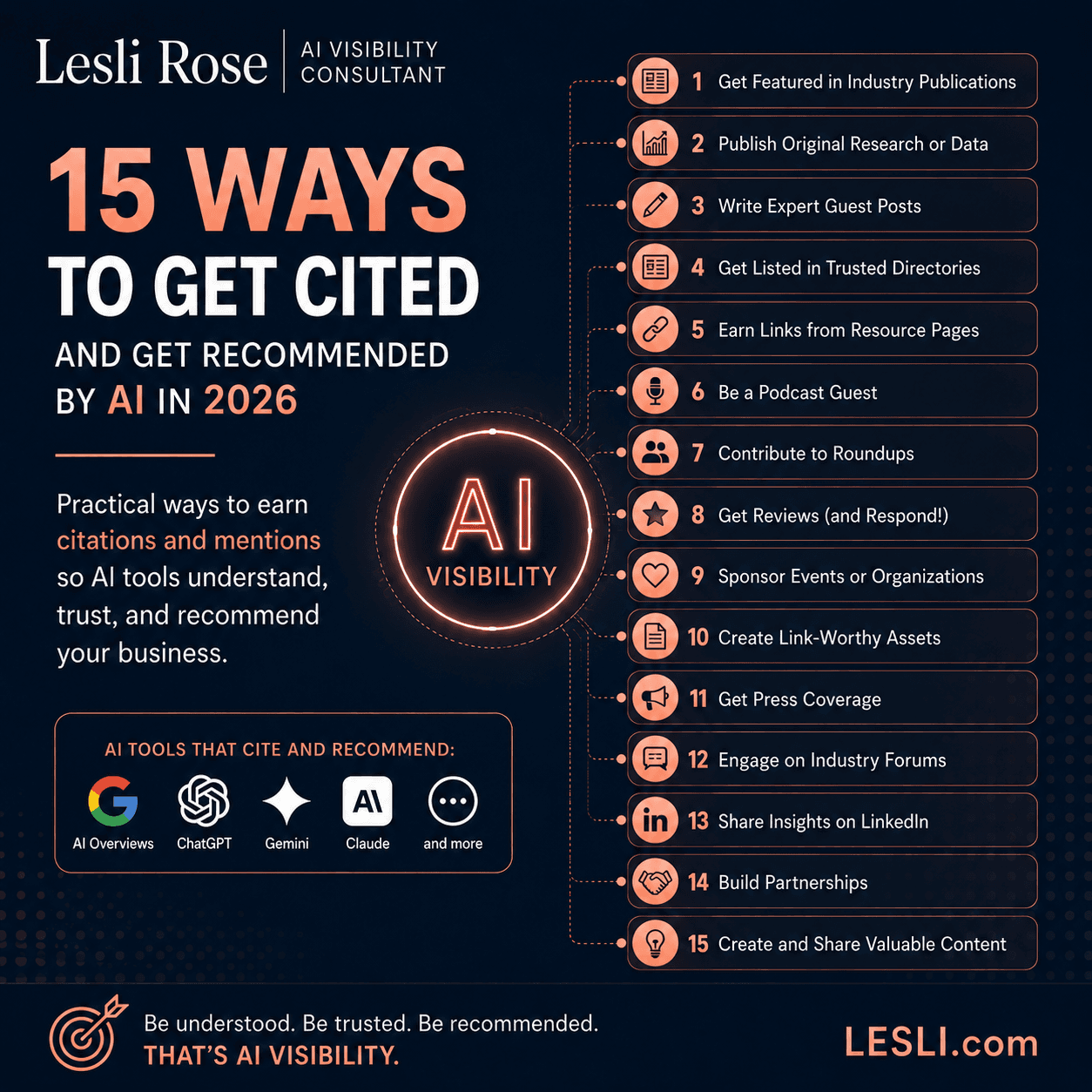 15 Ways to Get Cited and Get Recommended by AI in 2026. By Lesli Rose, AI Visibility Strategist
