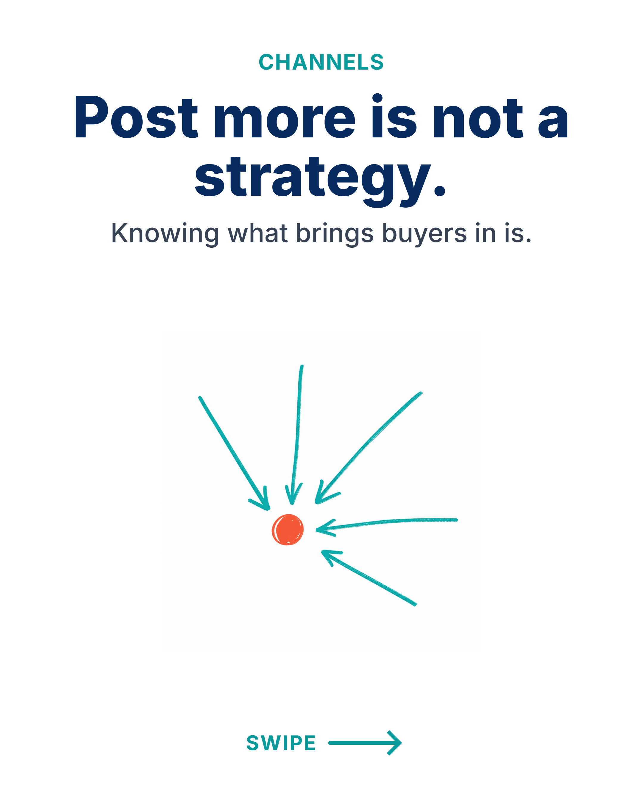 Post more is not a strategy.
